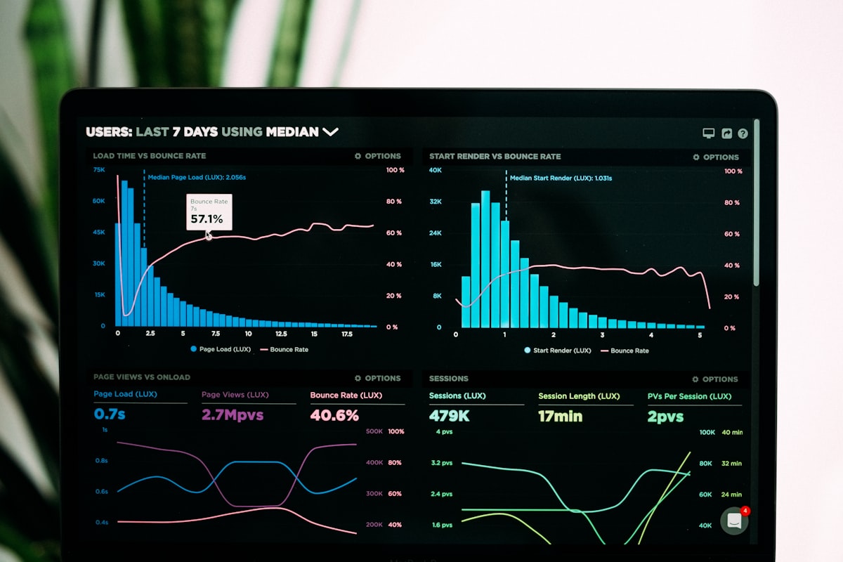 Email Marketing ROI: cómo calcularlo y qué cifras debes alcanzar (2026)